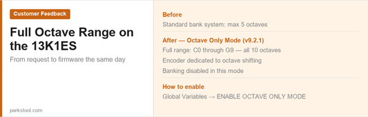 13k1es-octave
