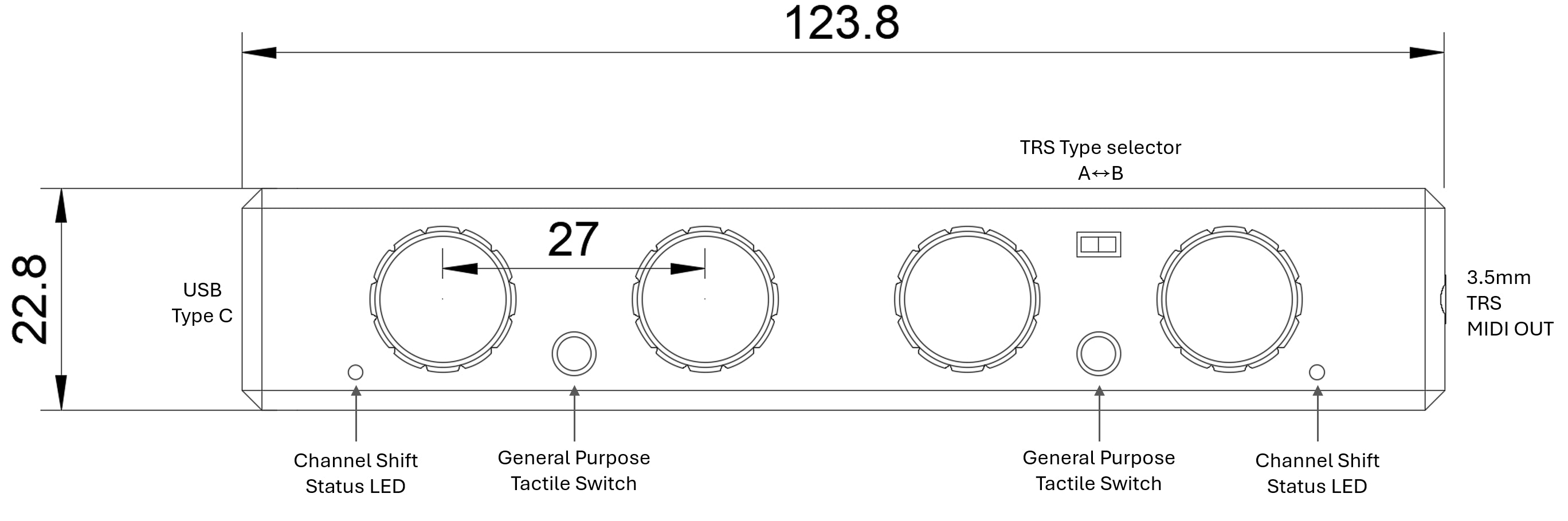 MIDI controller Layout of 4 encoders and 4 potentiometers – ParksTool