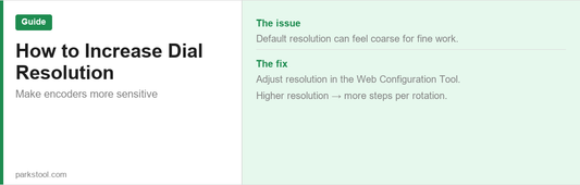 dial-resolution
