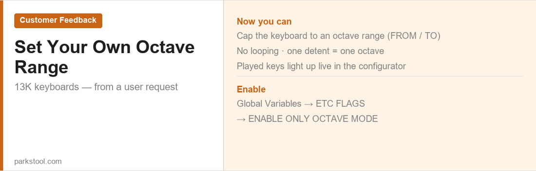 ParksTool 13K octave range — firmware 9.6.0
