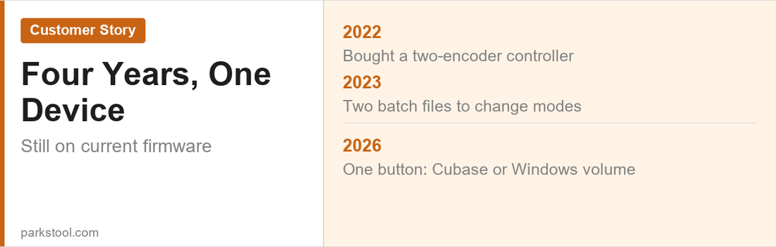 ParksTool customer story - a 2022 controller running today's firmware